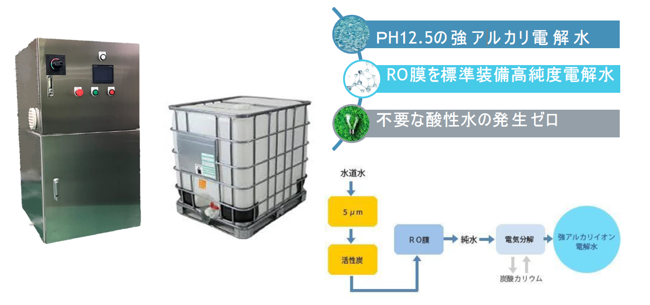 製品イメージ